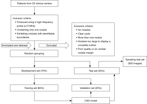 Click on image to zoom