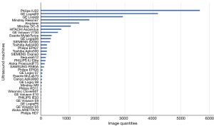 Click on image to zoom