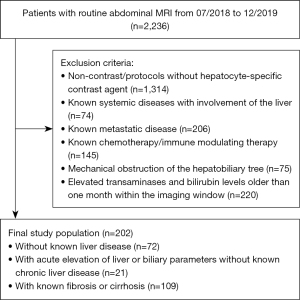 Click on image to zoom