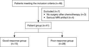 Click on image to zoom