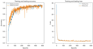 Click on image to zoom