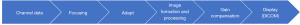 Click on image to zoom