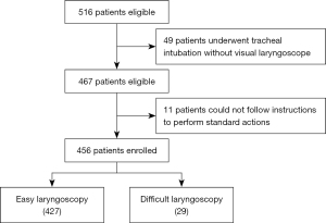 Click on image to zoom