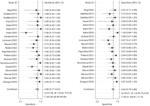 Click on image to zoom