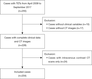 Click on image to zoom