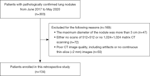 Click on image to zoom