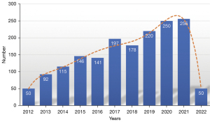 Click on image to zoom