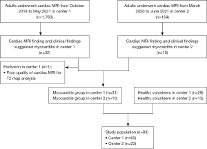 Click on image to zoom