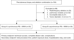 Click on image to zoom