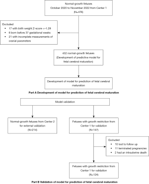 Click on image to zoom