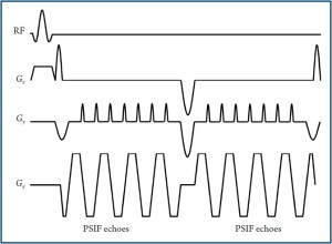 Click on image to zoom figure