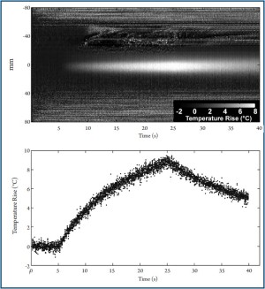 Click on image to zoom figure