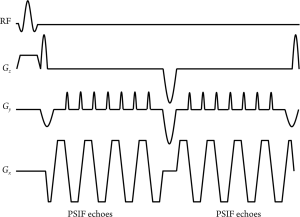 Click on image to zoom figure