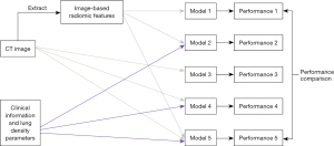 Click on image to zoom