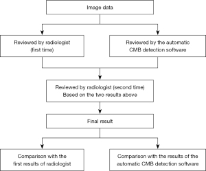 Click on image to zoom