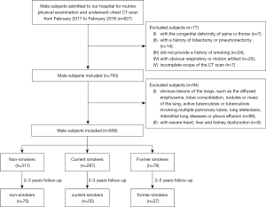 Click on image to zoom