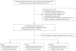 Click on image to zoom