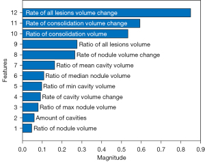 Click on image to zoom