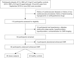 Click on image to zoom