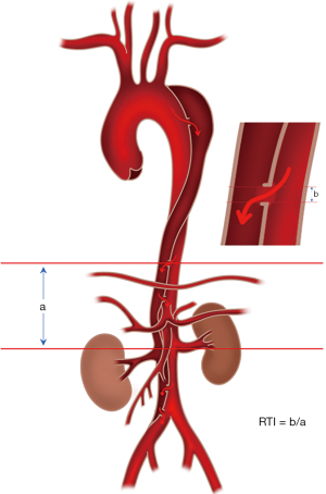 Click on image to zoom