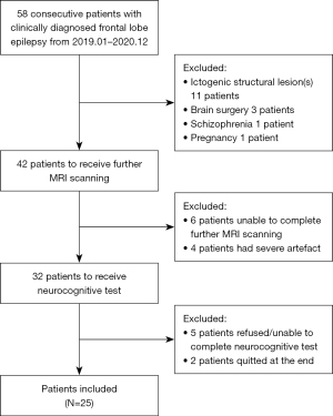 Click on image to zoom