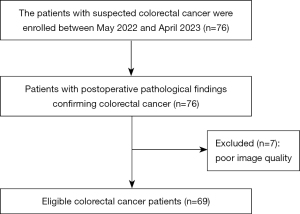 Click on image to zoom