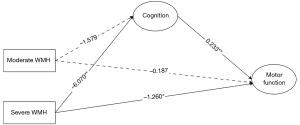 Click on image to zoom