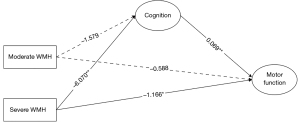 Click on image to zoom