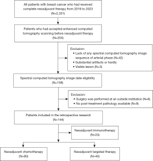 Click on image to zoom