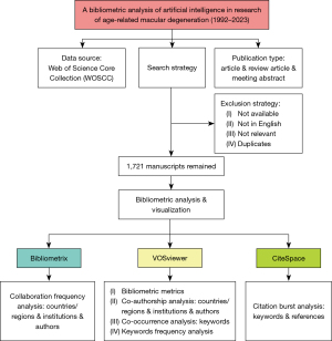 Click on image to zoom