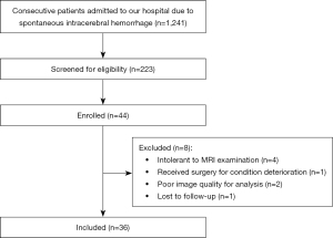 Click on image to zoom