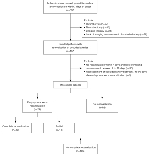 Click on image to zoom