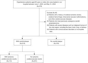 Click on image to zoom