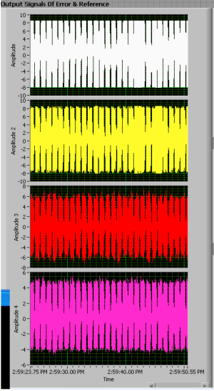 Figure 11