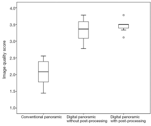 Click on image to zoom Figure 2