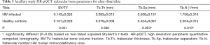 Click on image to zoom Table 5