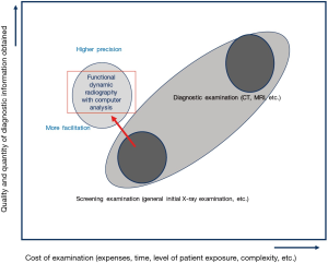 Click on image to zoom