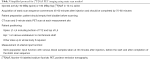 Click on image to zoom Table 3