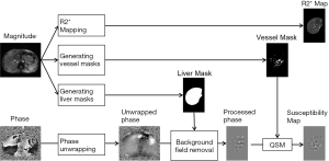 Click on image to zoom