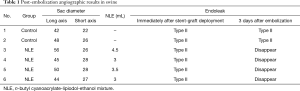 Click on image to zoom Table 1