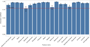 Click on image to zoom