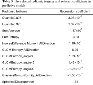 Table 3