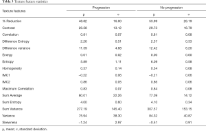 Table 3