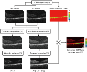 Click on image to zoom