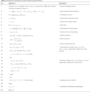 Click on image to zoom Table 1