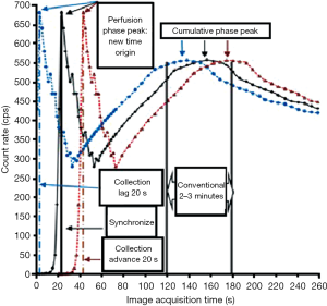 Click on image to zoom