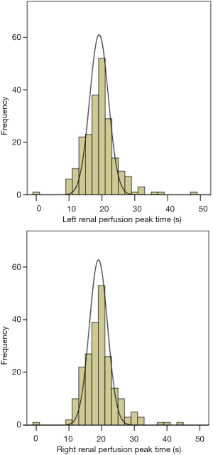 Click on image to zoom