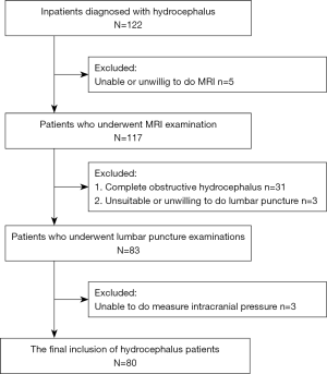 Click on image to zoom