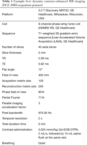 Table 1