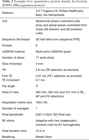 Table 2